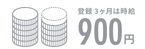 登録3ヶ月は時給900円